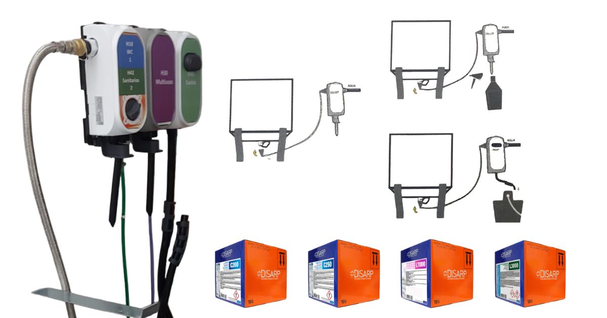 ecodisbox sistema de dilución controlada. Disarp. Grupo Dihex